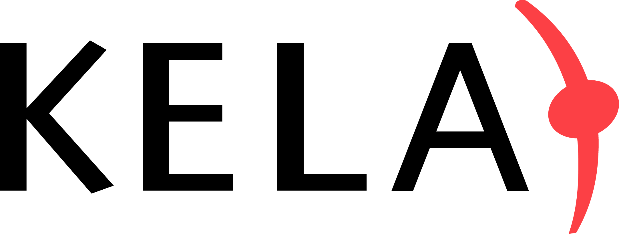 kela research and strategy ltd